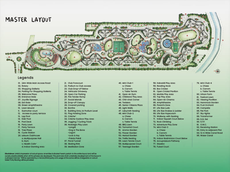 Master Layout